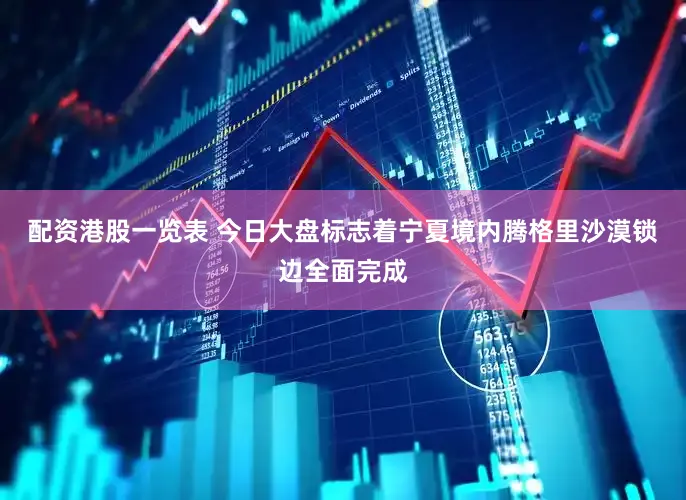 配资港股一览表 今日大盘标志着宁夏境内腾格里沙漠锁边全面完成